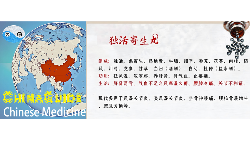 Chinese Classic Formula Duhuo Jisheng Pills for Wind-cold-dampness Arthralgia