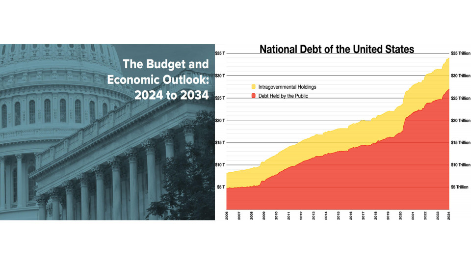 US deficit soaring out of control will be a disaster in the world